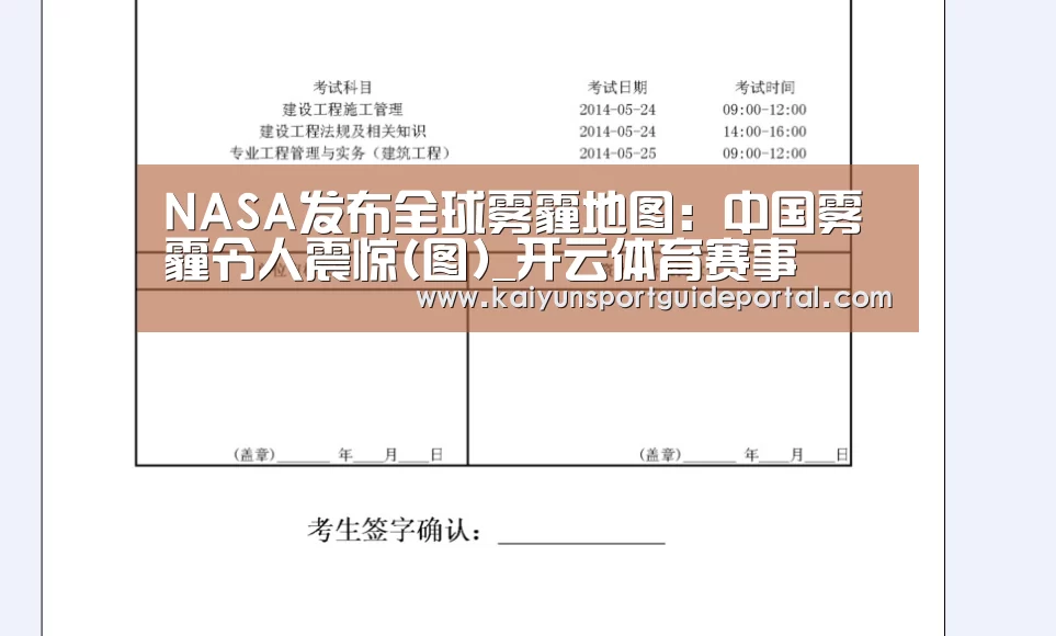 NASA发布全球雾霾地图:中国雾霾令人震惊(图)_开云体育赛事(图1) 开云官网导航