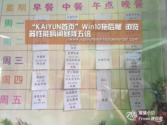 “KAIYUN首页”Win10拖后腿 浏览器性能瞬间暴降五倍(图1) 开云体育赛事